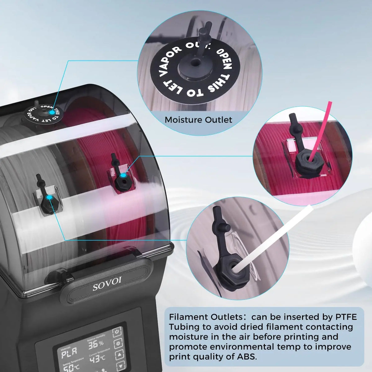 Sovol Filament Dryer
