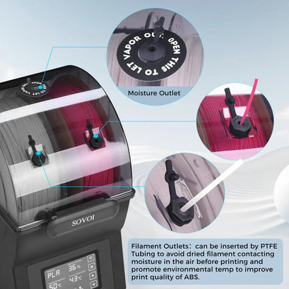 Sovol Filament Dryer