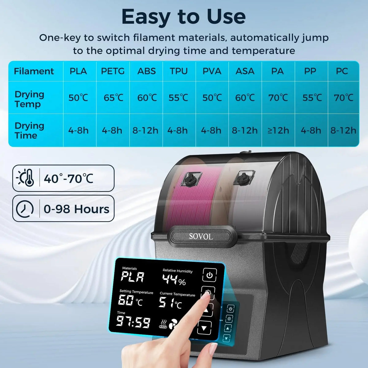 Sovol Filament Dryer