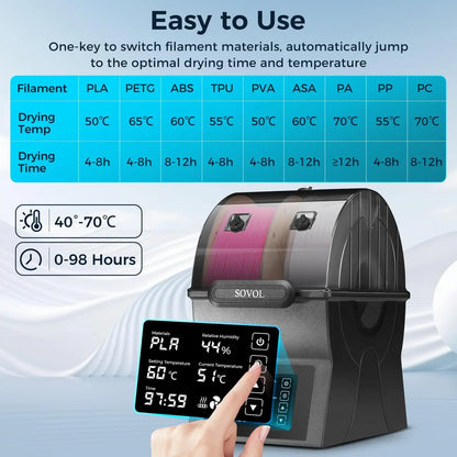 Sovol Filament Dryer